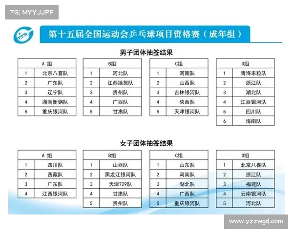 全运会资格赛广西选手多项目夺魁 海陆空赛场创佳绩 全运会资格赛广西选手多项目夺魁 海陆空赛场创佳绩